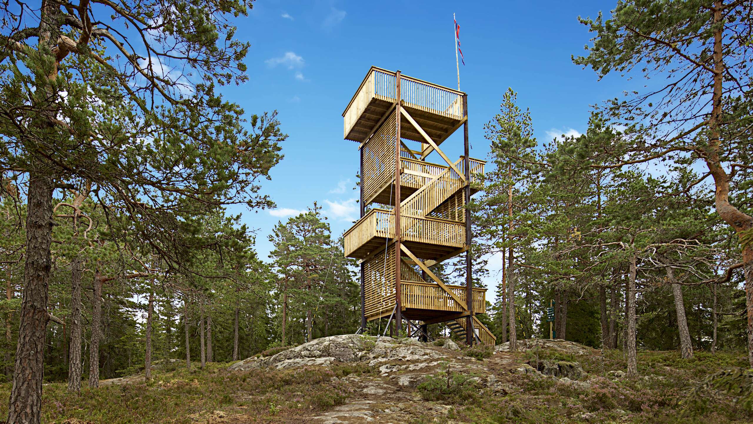 Minjarudkollen