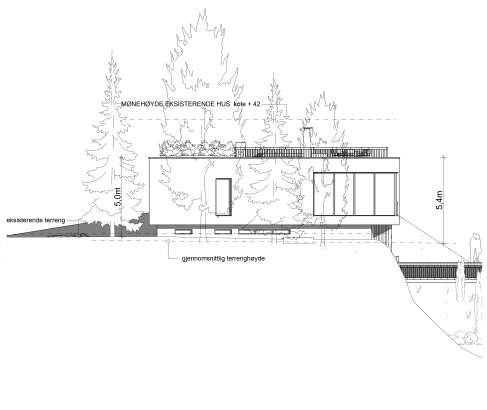 ulvøya3